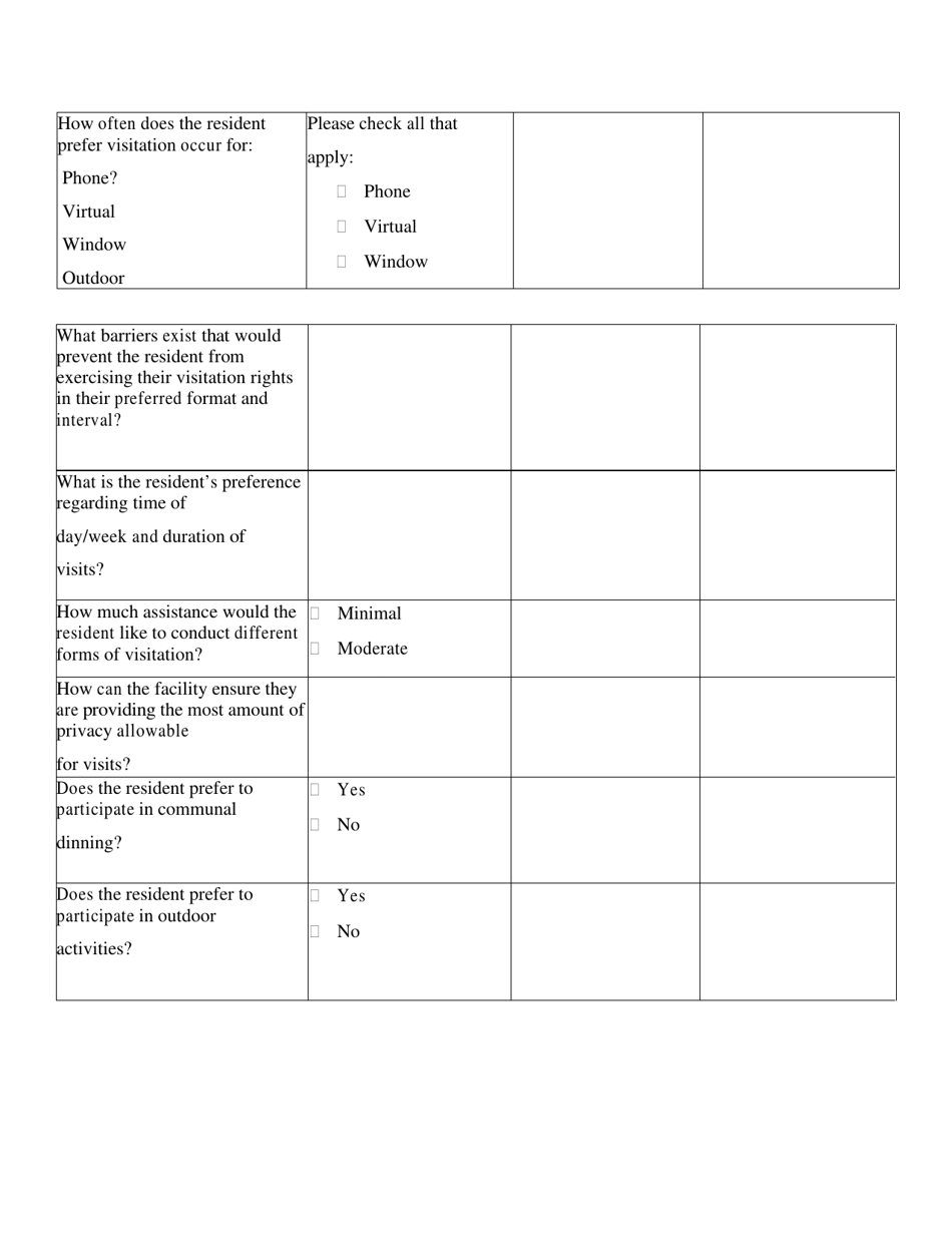 Resident Visitation Preferences Template - Kansas, Page 2
