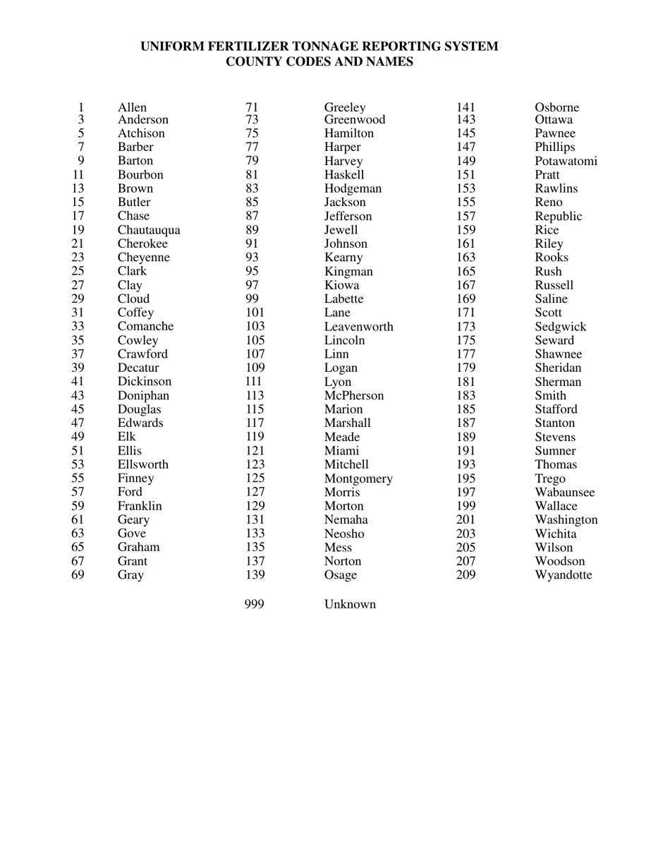 Confidential Fertilizer Tonnage Report - Kansas, Page 3