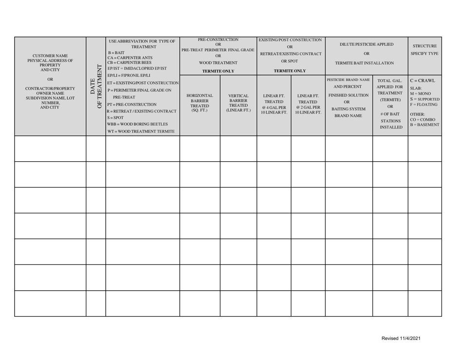 Monthly Report of Wood Destroying Insect Control Work - Mississippi, Page 3
