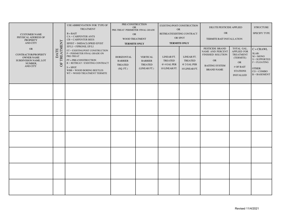 Monthly Report of Wood Destroying Insect Control Work - Mississippi, Page 4