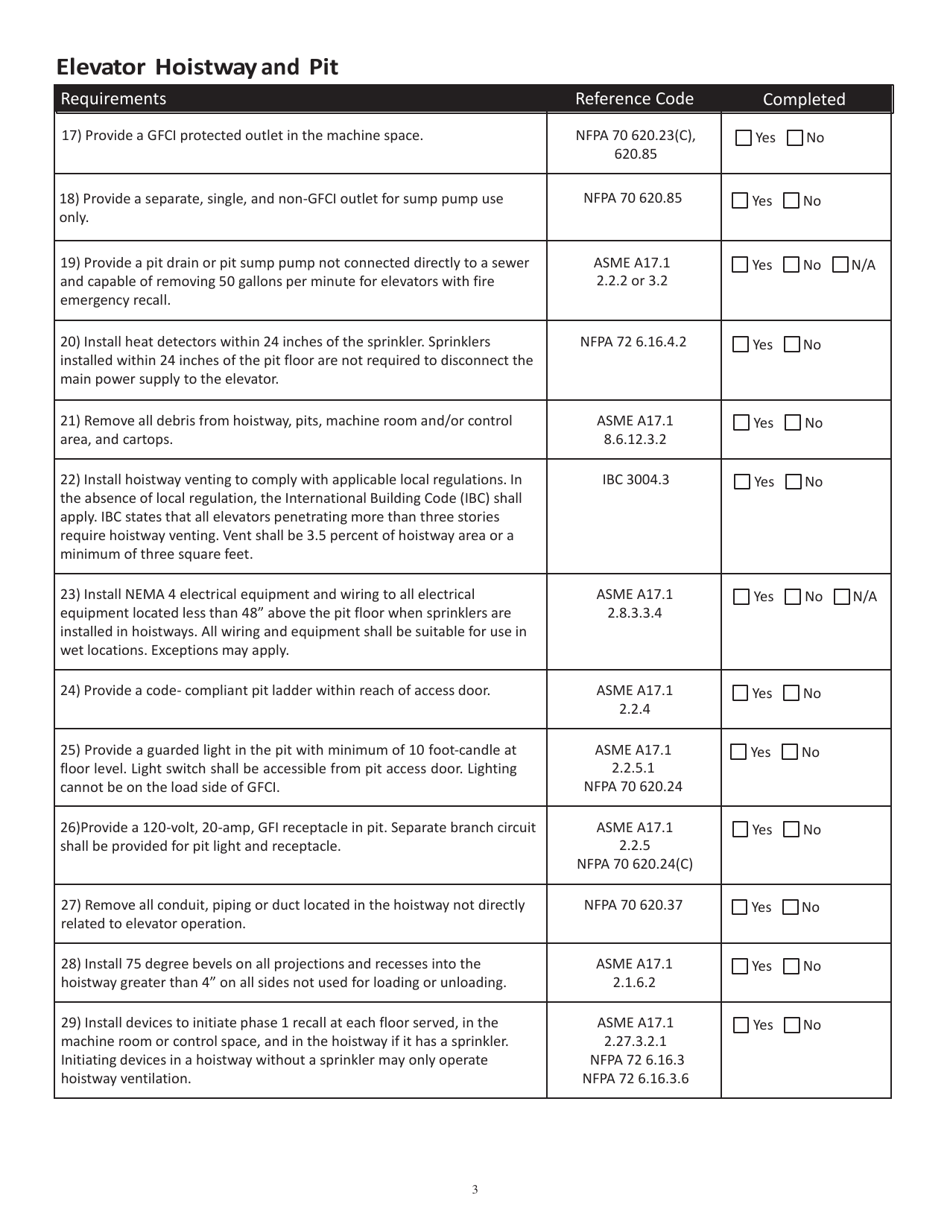 New Construction / Modernization Installation Acceptance Checklist - Mississippi, Page 3