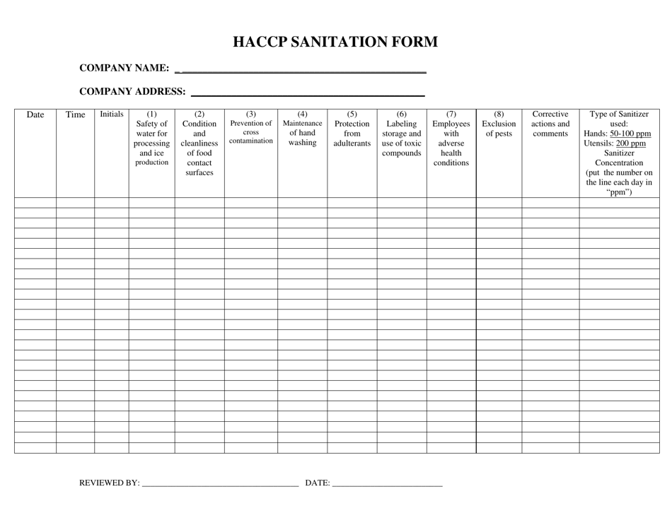 Haccp Sanitation Form - Mississippi, Page 1