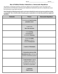 Rise of Political Parties: Federalist VS. Democratic-Republican History Worksheet - Humble Independent School District