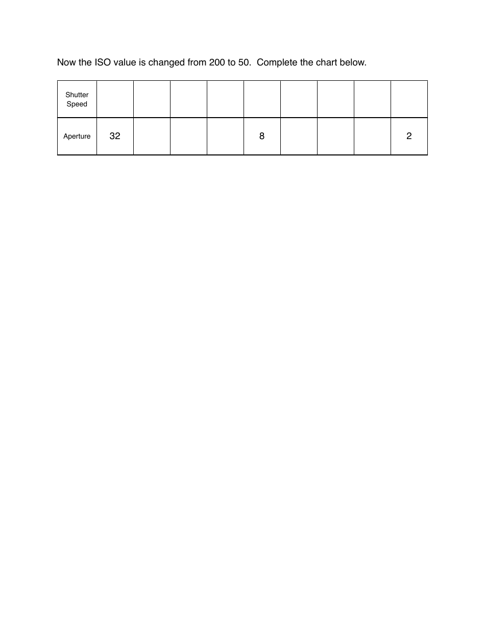 Equivalent Exposure Chart Template - Phot 120, Page 2