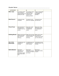 Document preview: Astrology Lesson Evaluation Form for Students