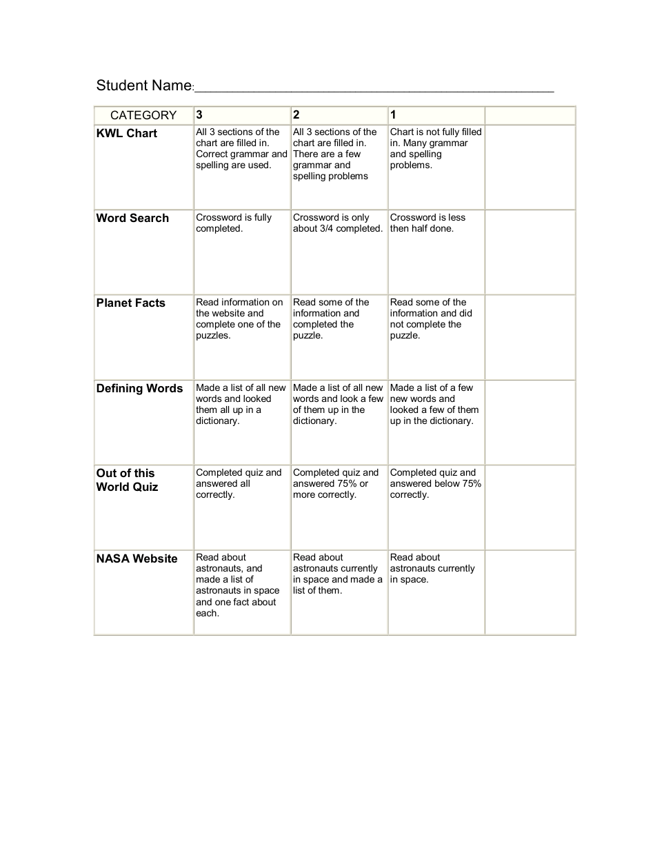 Astrology Lesson Evaluation Form for Students - Fill Out, Sign Online ...