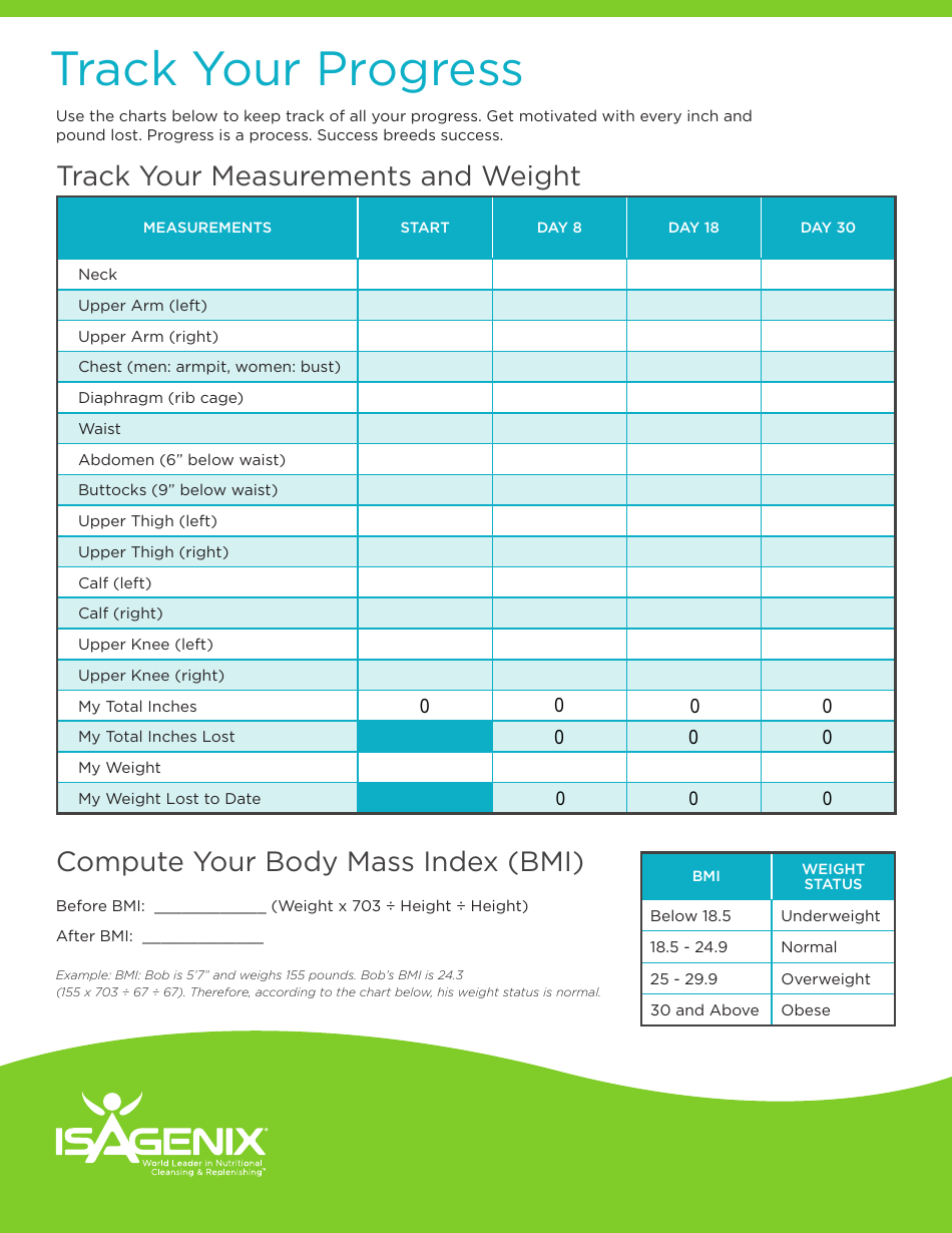 Tracking Progress Measurements and Weight Chart Template - Isagenix