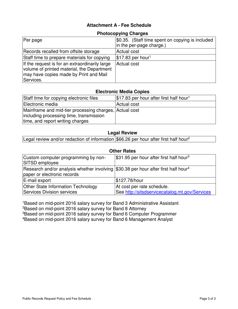 Public Record Request - Montana, Page 4