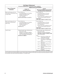 Form 1120NF-ES Nebraska Financial Institution Voluntary Estimated Tax Payment Voucher and Worksheet - Nebraska, Page 6