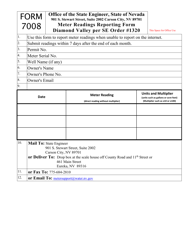 Document preview: Form 7008 Meter Readings Reporting Form - Diamond Valley - Nevada