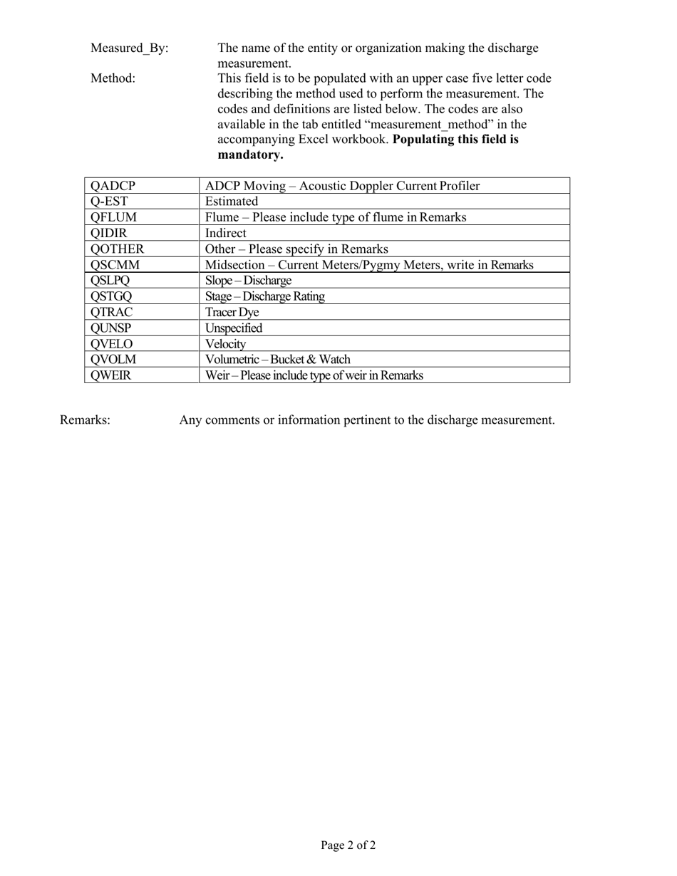 Instructions for Form 7014 Stream and Spring Flow Data Report - Nevada, Page 2