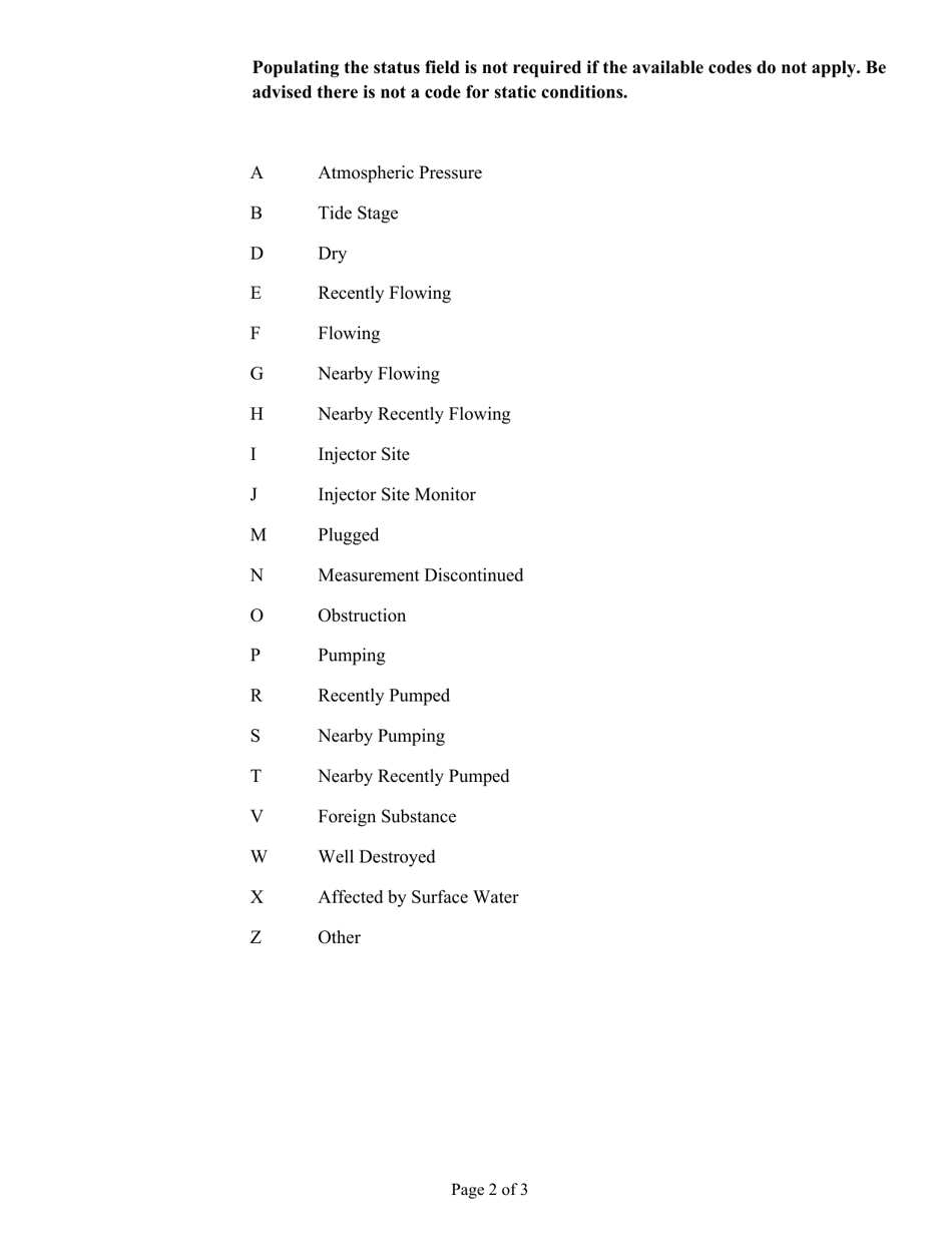 Instructions for Form 7013 Water Level Data Report - Nevada, Page 2