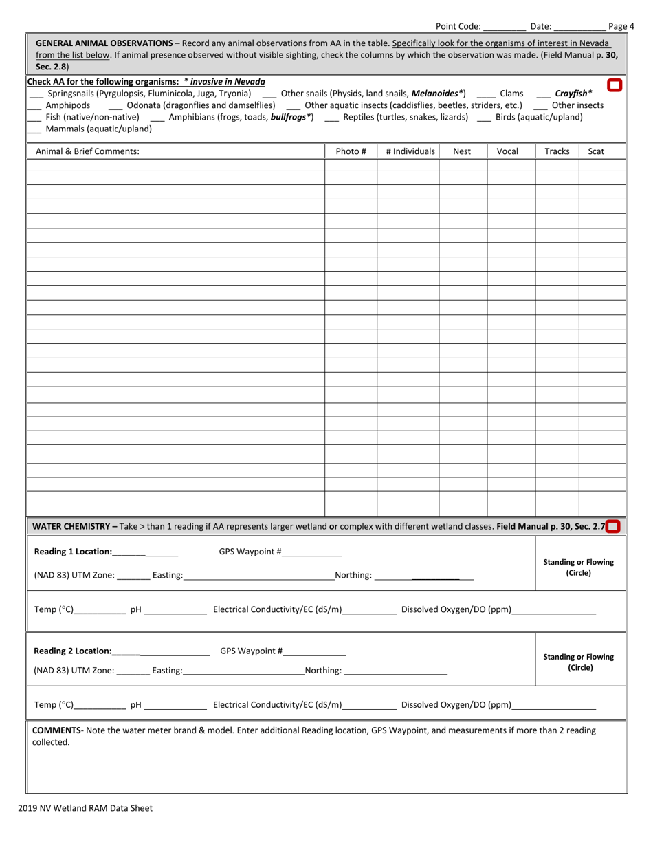 Appendix I Nevada Wetland Rapid Assessment Method (Ram) Data Sheets - Nevada, Page 5