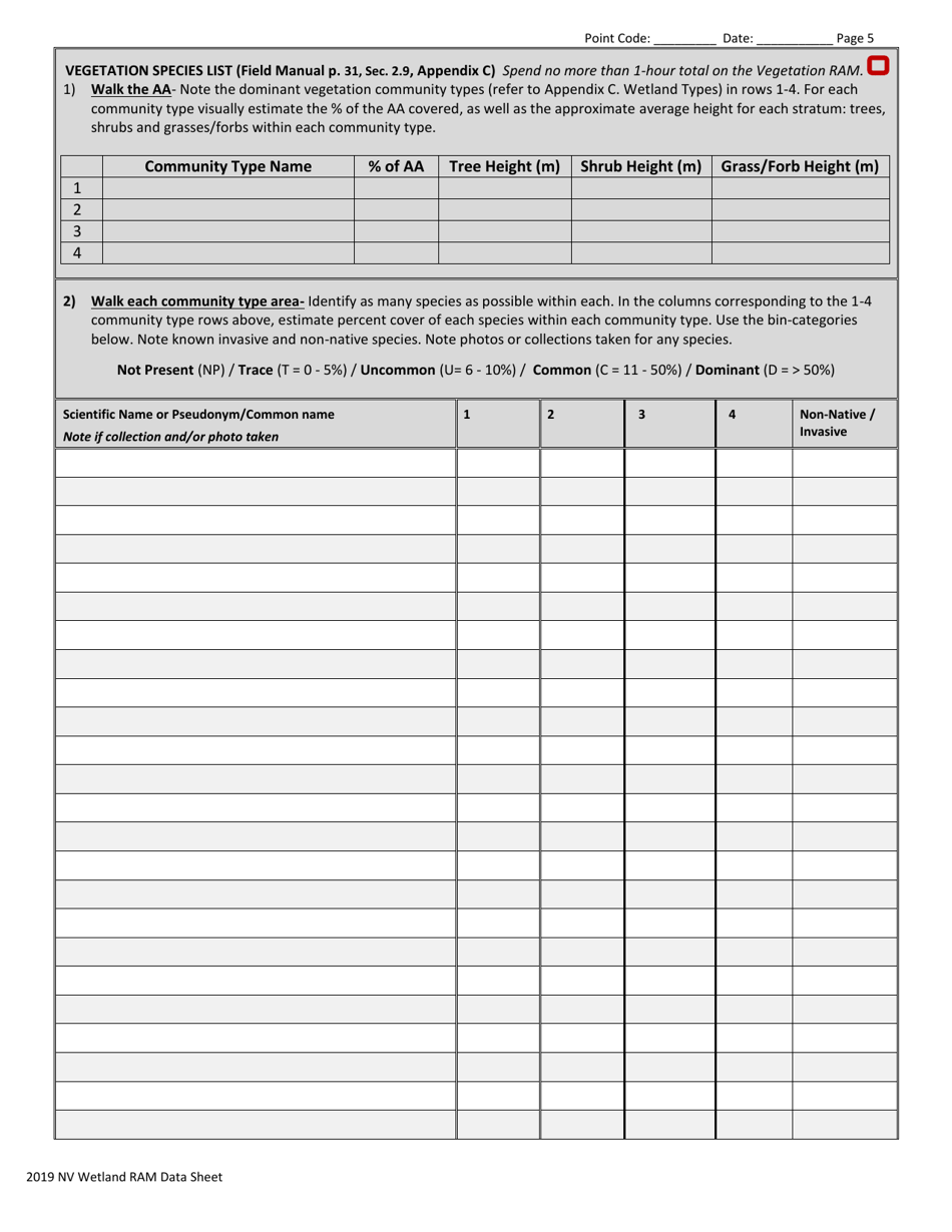 Nevada Nevada Wetland Rapid Assessment Method (Ram) Data Sheets - Fill ...