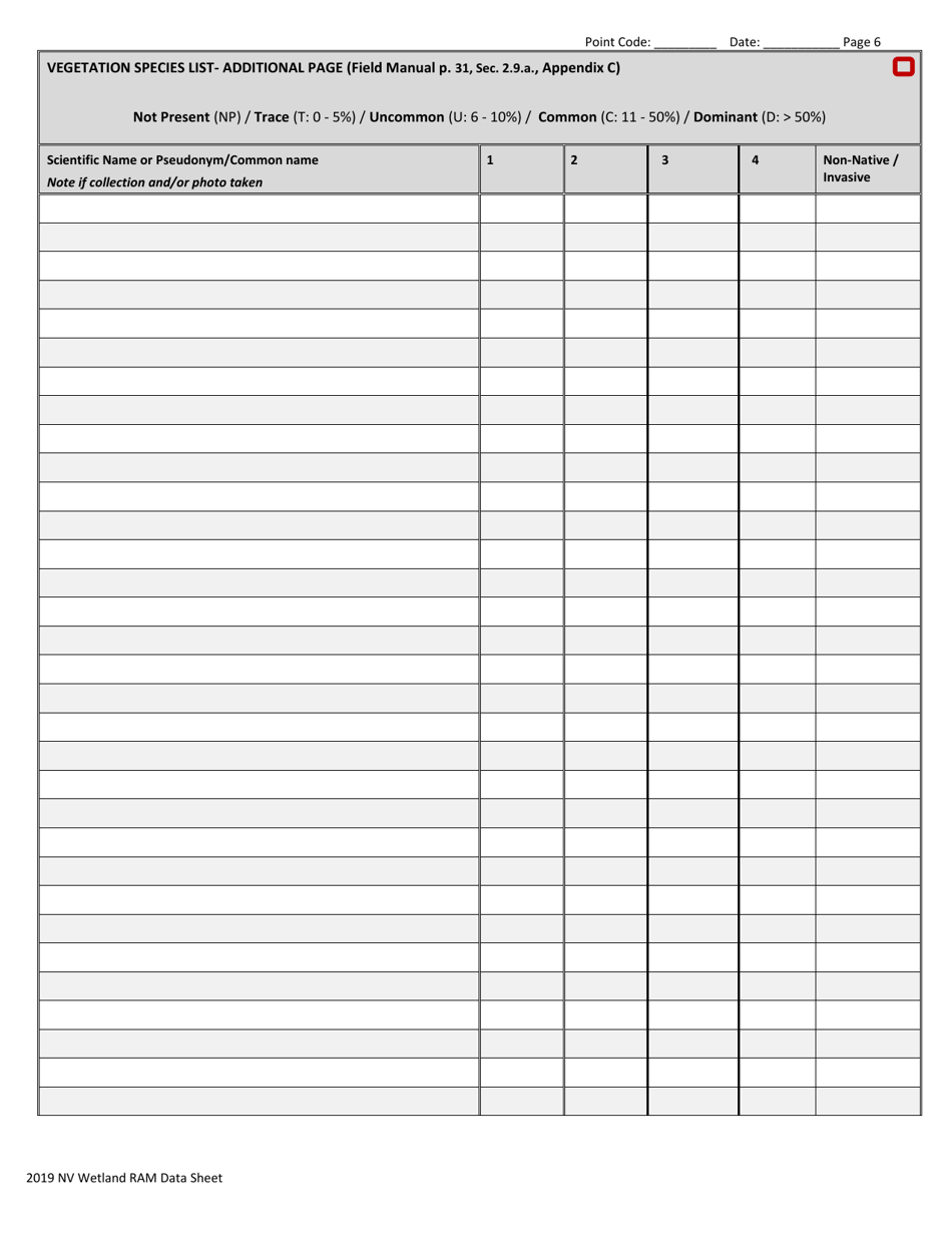 Appendix I Nevada Wetland Rapid Assessment Method (Ram) Data Sheets - Nevada, Page 7