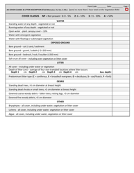 Appendix I Nevada Wetland Rapid Assessment Method (Ram) Data Sheets - Nevada, Page 8
