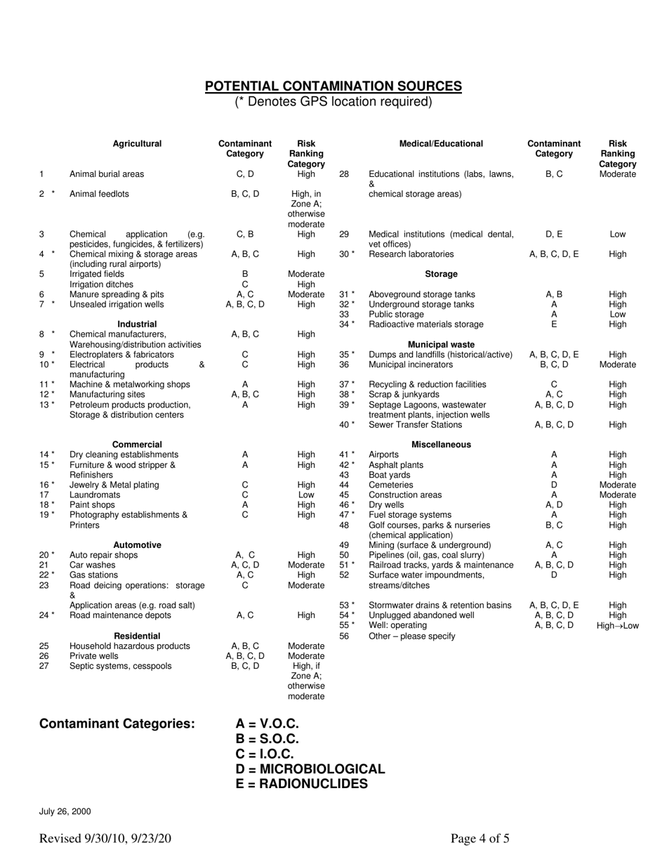 Application for Approval of Water Project - Transient Non-community Public Water System - Nevada, Page 9