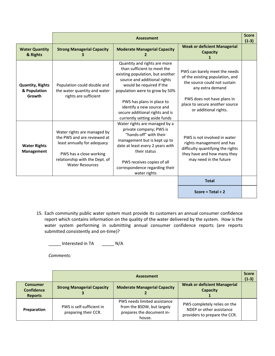 Nevada Technical, Managerial and Financial (Tmf) Capacity Survey for ...