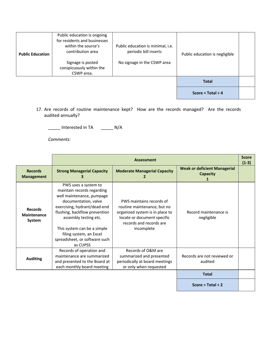 Technical, Managerial and Financial (Tmf) Capacity Survey for Public Water Systems (Pws) - Nevada, Page 15