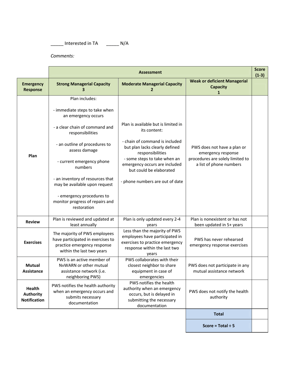 Technical, Managerial and Financial (Tmf) Capacity Survey for Public Water Systems (Pws) - Nevada, Page 17