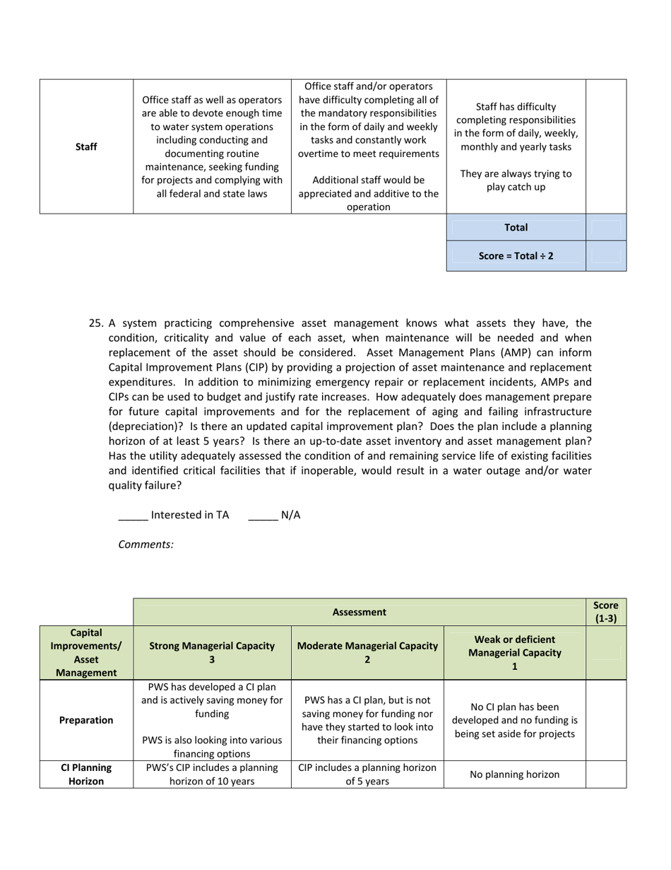 Technical, Managerial and Financial (Tmf) Capacity Survey for Public Water Systems (Pws) - Nevada, Page 22