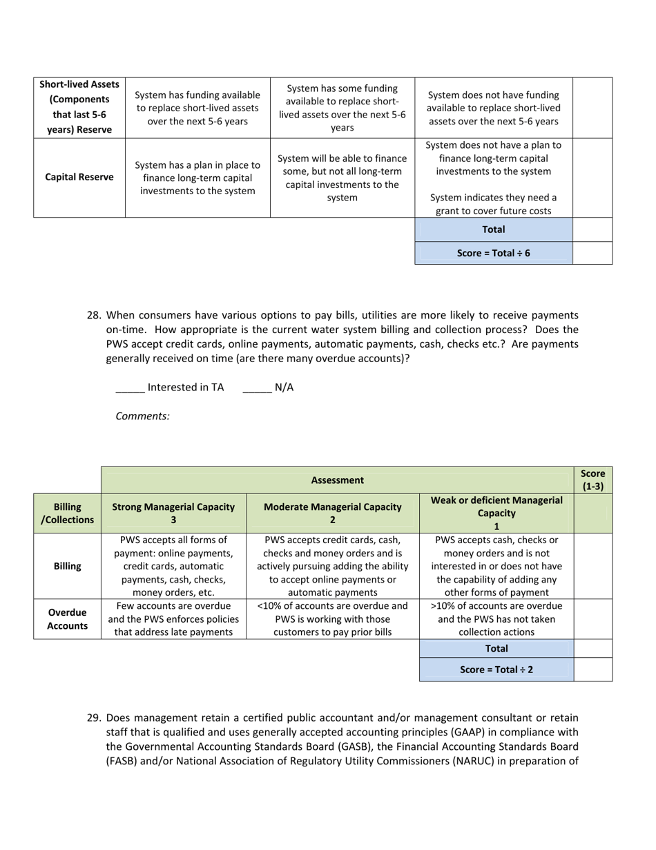 Technical, Managerial and Financial (Tmf) Capacity Survey for Public Water Systems (Pws) - Nevada, Page 27