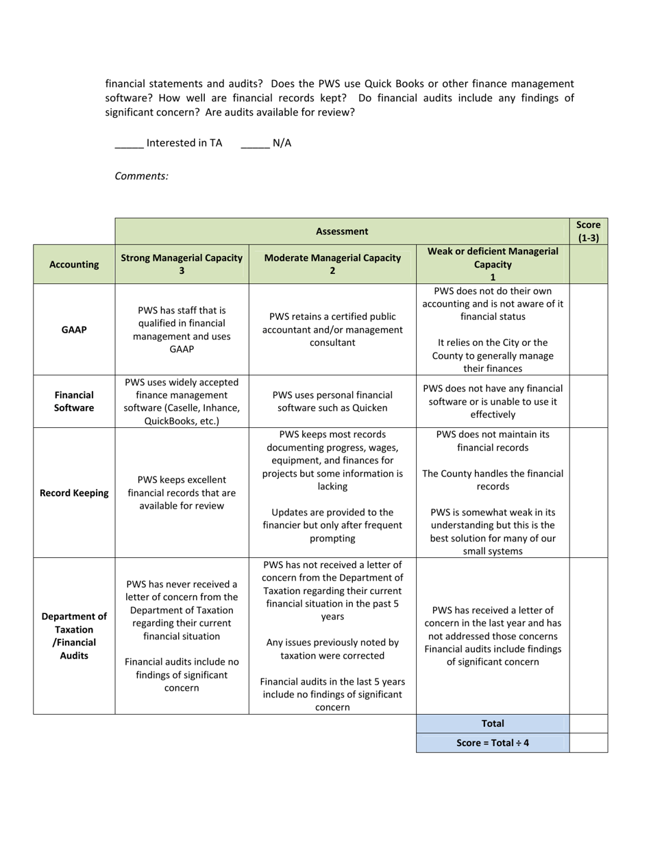 Technical, Managerial and Financial (Tmf) Capacity Survey for Public Water Systems (Pws) - Nevada, Page 28