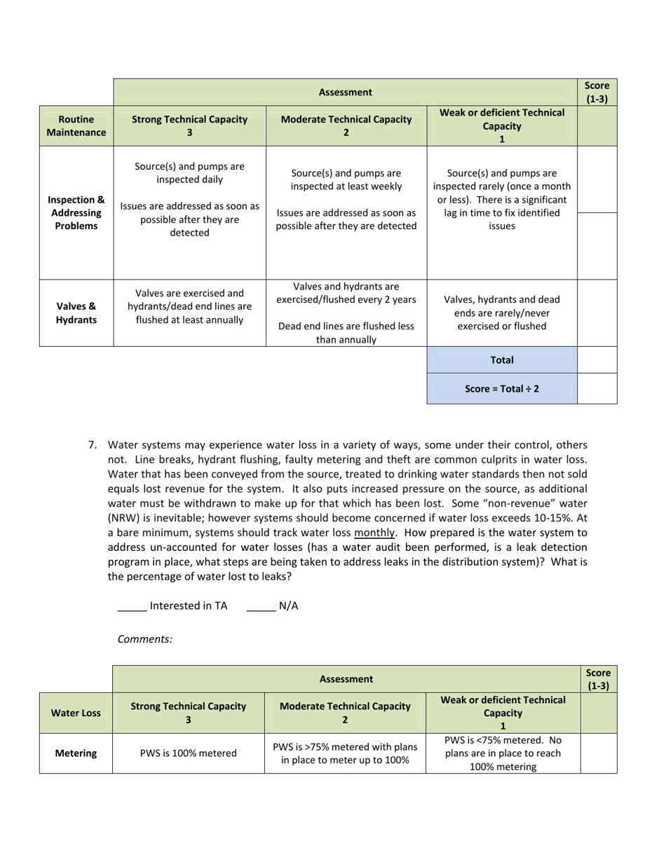 Nevada Technical, Managerial and Financial (Tmf) Capacity Survey for ...