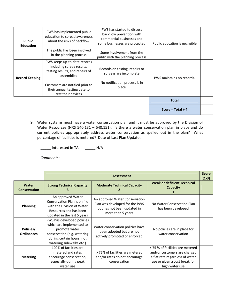 Technical, Managerial and Financial (Tmf) Capacity Survey for Public Water Systems (Pws) - Nevada, Page 8