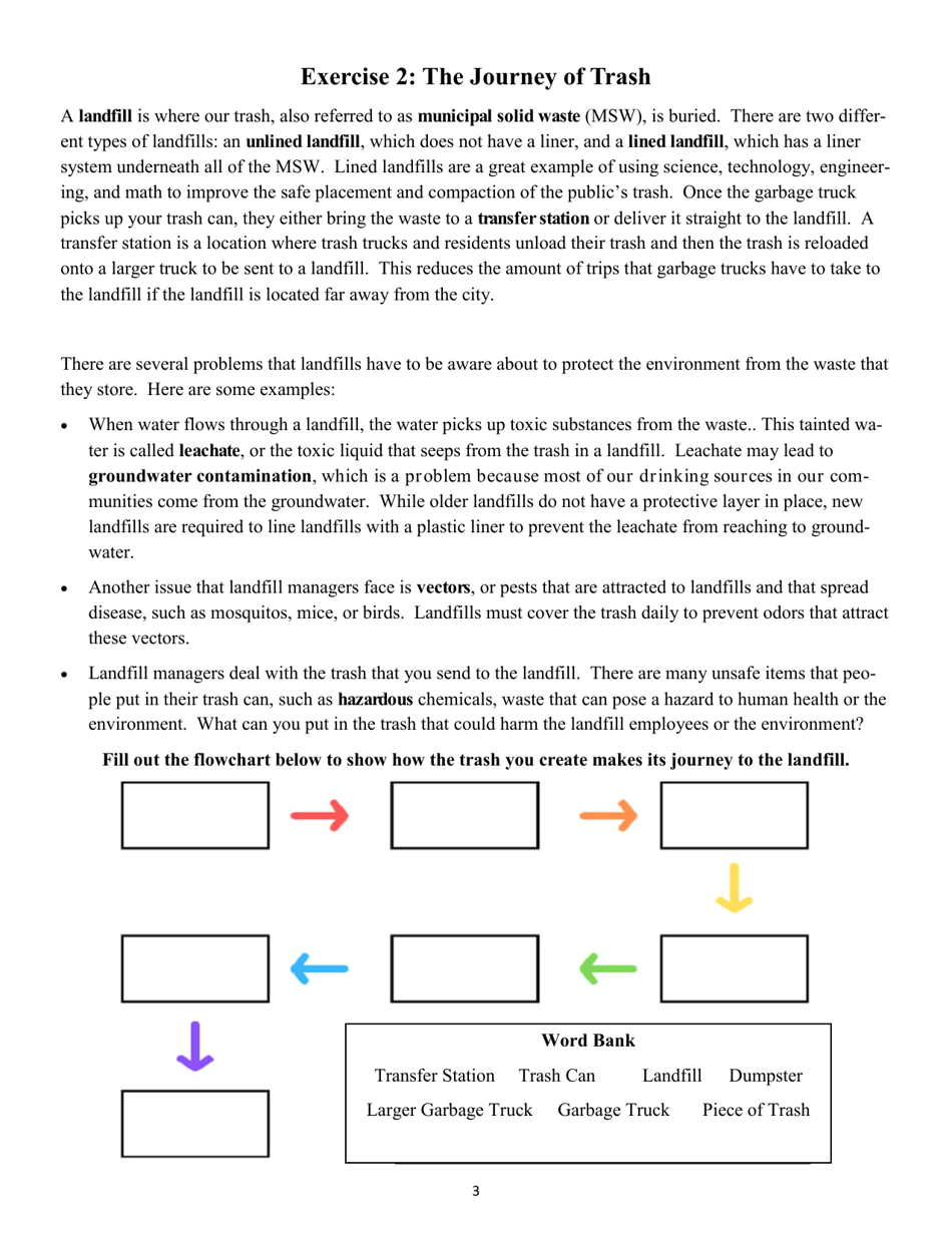 Recycling  Waste Reduction Student Workbook - Nevada, Page 3
