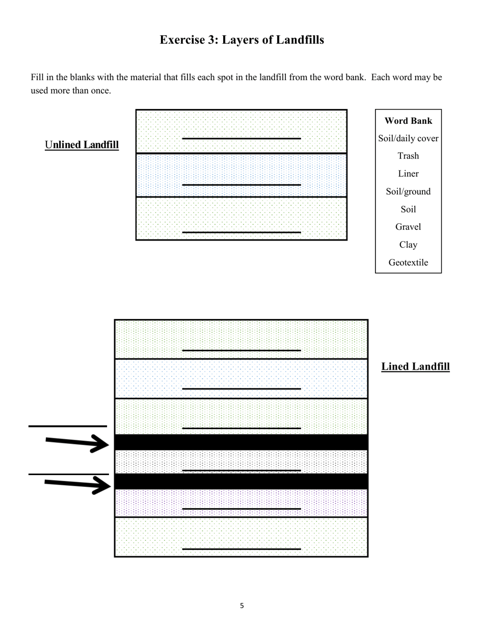 Recycling  Waste Reduction Student Workbook - Nevada, Page 5