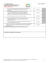 Form V Element Audit Checklist - Training Program - Nevada, Page 4