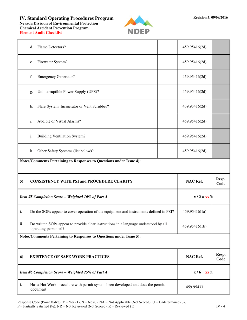 Form IV Element Audit Checklist - Standard Operating Procedures Program - Nevada, Page 4