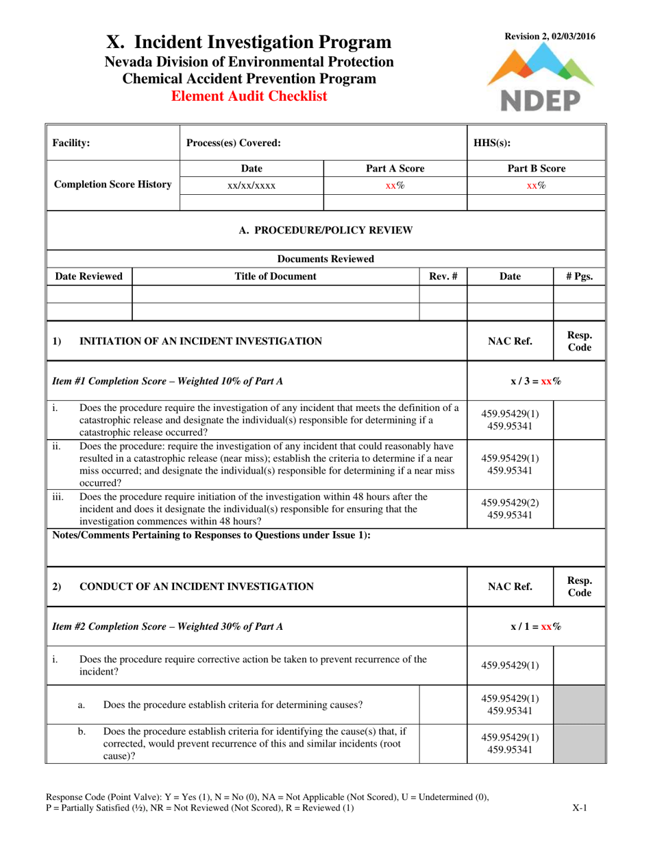 Form X Incident Investigation Program Element Audit Checklist - Nevada, Page 1