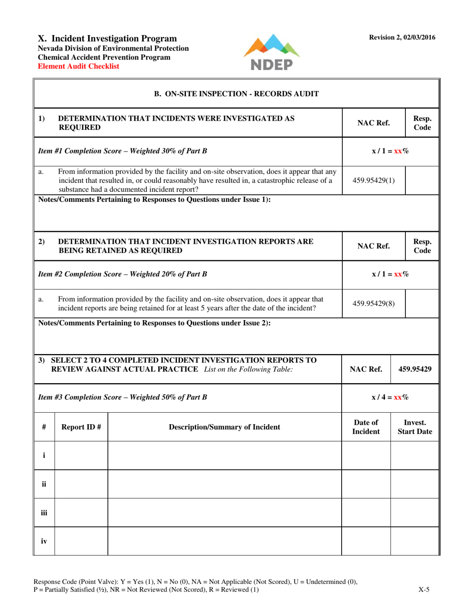 Form X Incident Investigation Program Element Audit Checklist - Nevada, Page 5