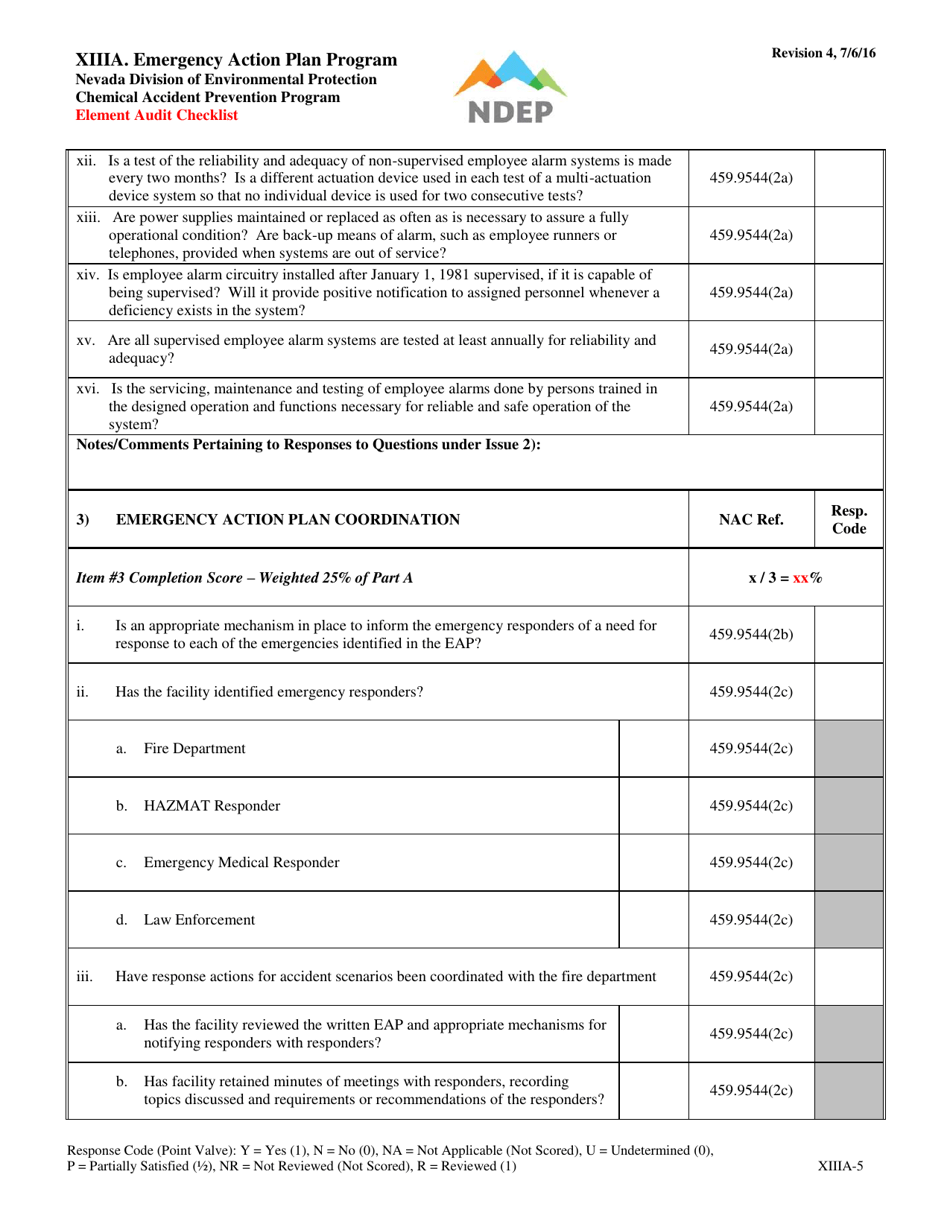 Form XIIIA Emergency Action Plan Program Element Audit Checklist - Nevada, Page 5