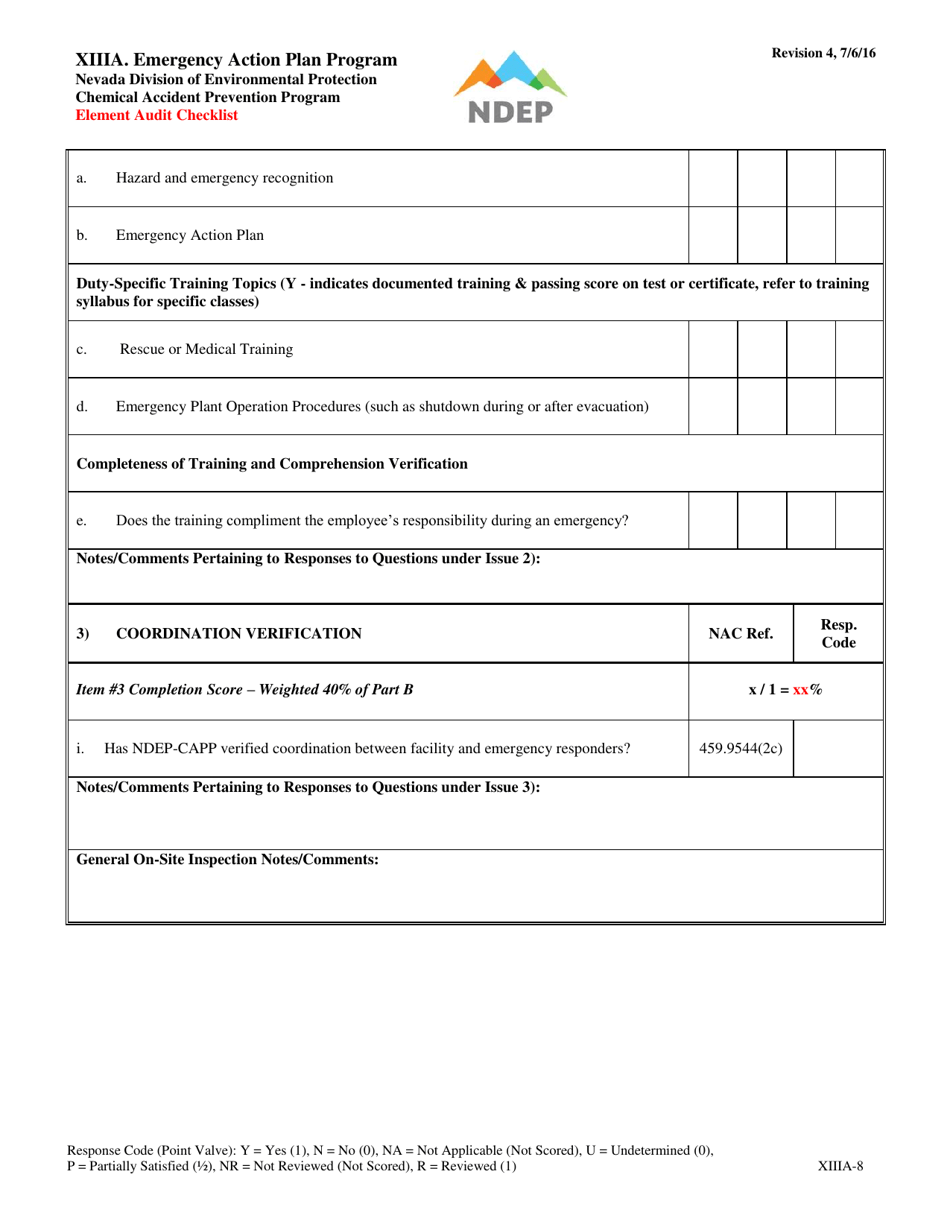 Form XIIIA Emergency Action Plan Program Element Audit Checklist - Nevada, Page 8