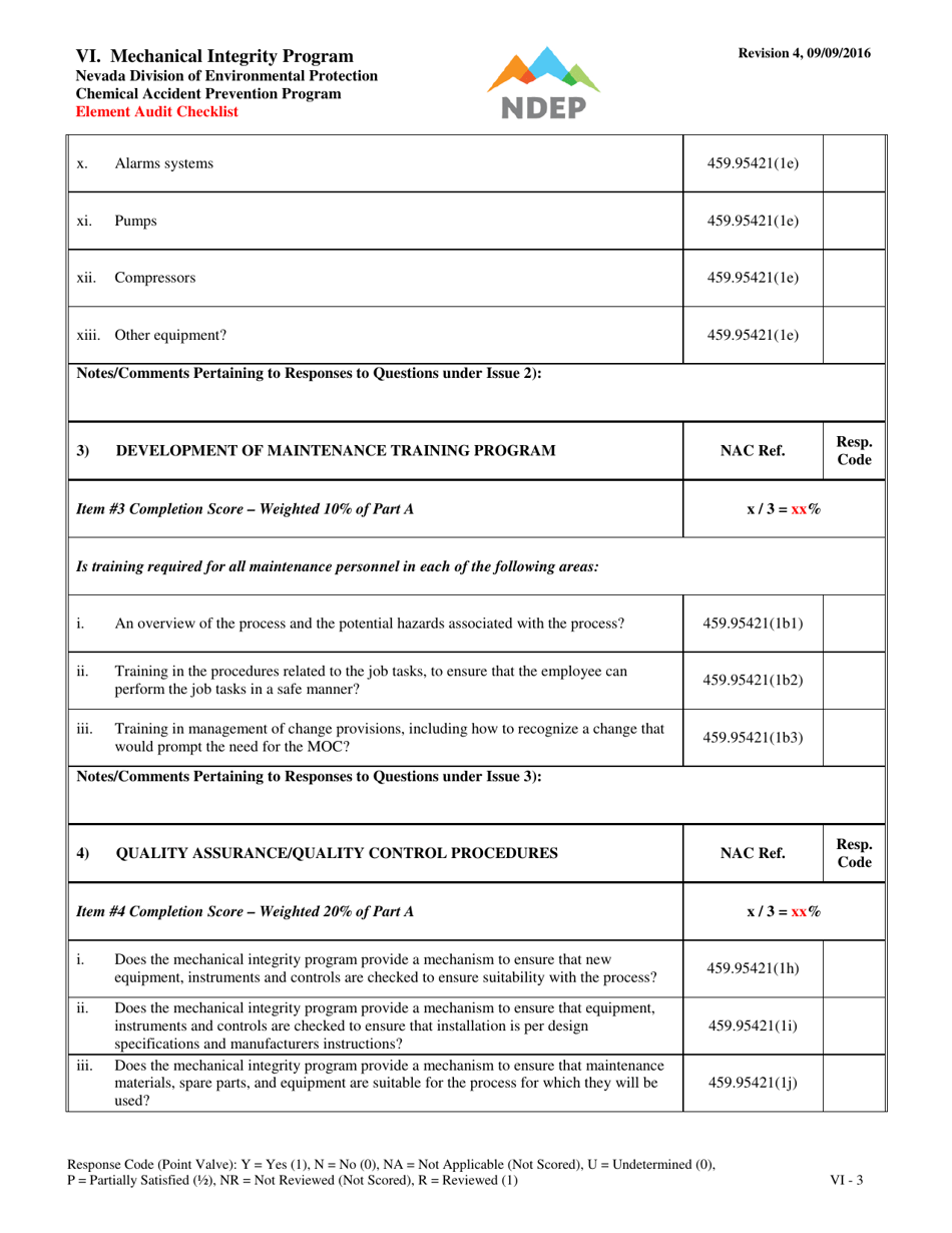 Form VI Mechanical Integrity Program Element Audit Checklist - Nevada, Page 3