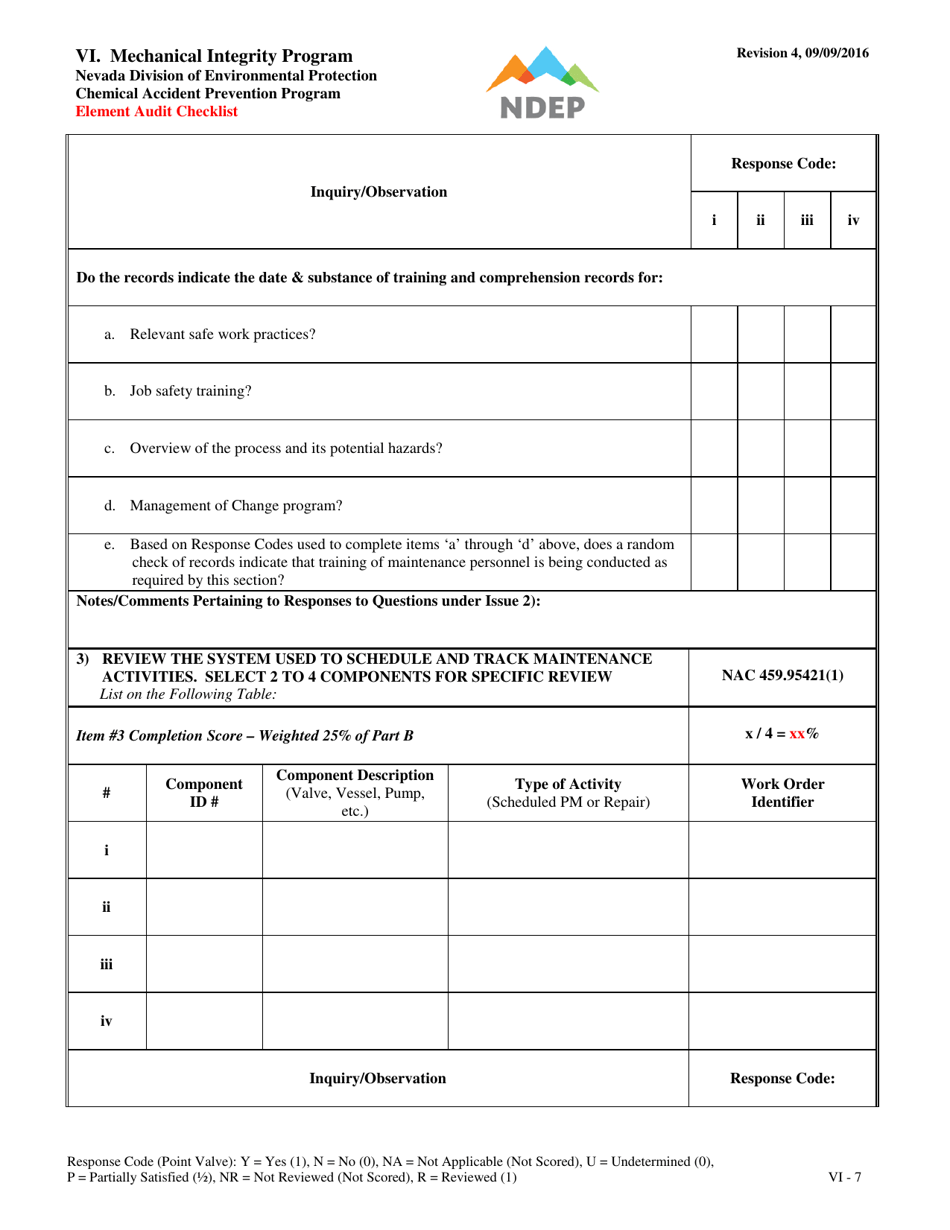Form VI Mechanical Integrity Program Element Audit Checklist - Nevada, Page 7