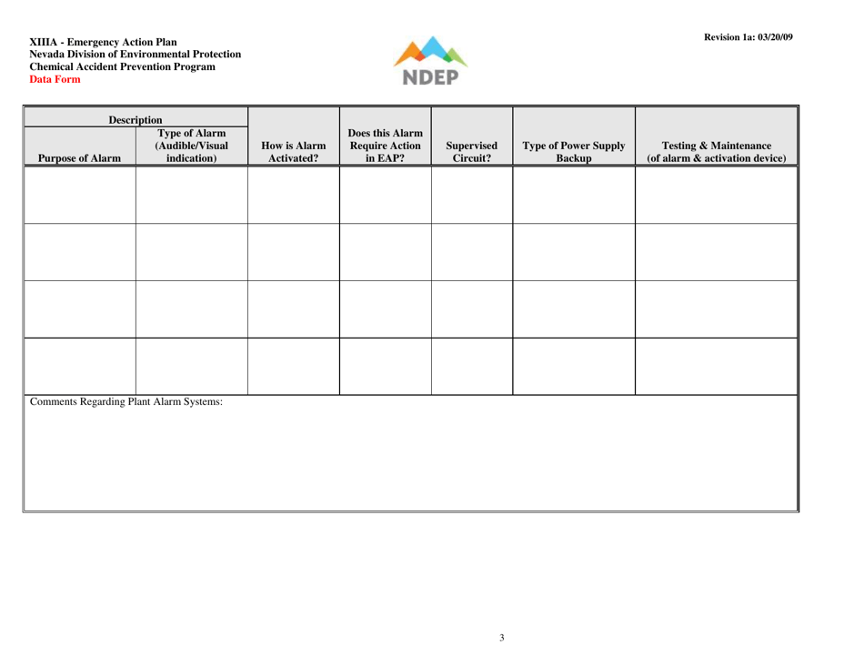 Form XIIIA Emergency Action Plan Documentation Data Form - Nevada, Page 3