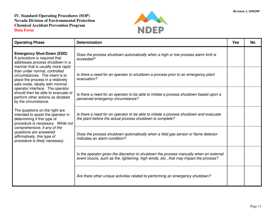 Form IV Standard Operating Procedures (Sops) Data Form - Determination of Required Procedures - Nevada, Page 11
