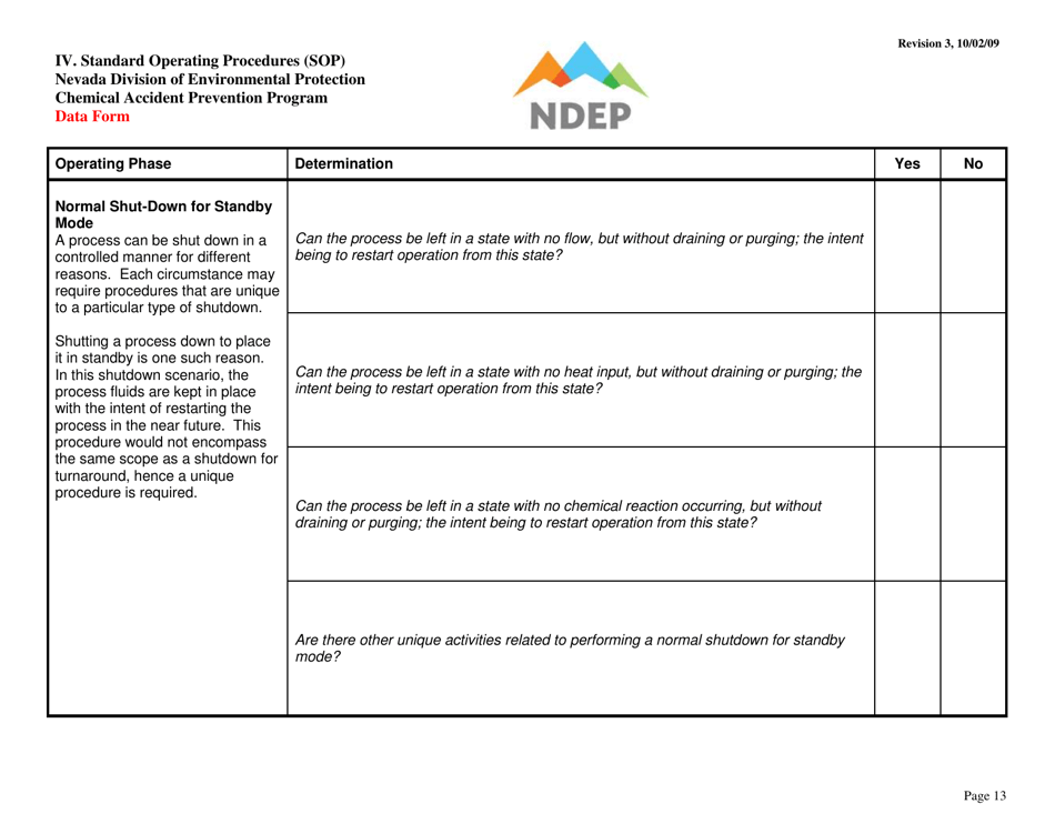 Form IV Standard Operating Procedures (Sops) Data Form - Determination of Required Procedures - Nevada, Page 13