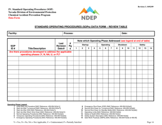 Form IV Standard Operating Procedures (Sops) Data Form - Determination of Required Procedures - Nevada, Page 14