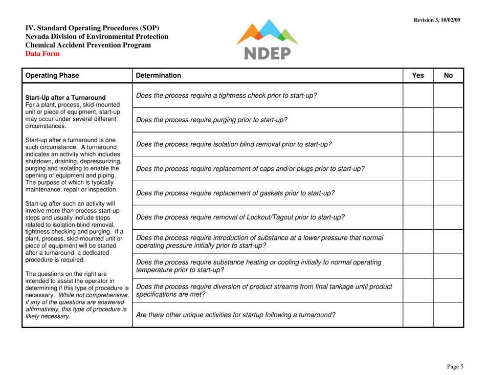 Form IV Standard Operating Procedures (Sops) Data Form - Determination of Required Procedures - Nevada, Page 5