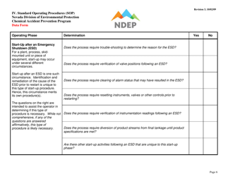 Form IV Standard Operating Procedures (Sops) Data Form - Determination of Required Procedures - Nevada, Page 6