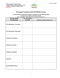 Form XIIIB Emergency Response Documentation Data Form - Nevada, Page 2