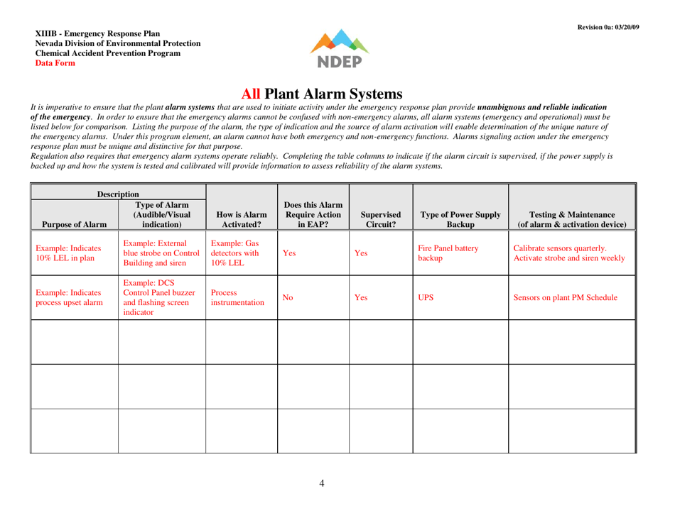 Form XIIIB Emergency Response Documentation Data Form - Nevada, Page 4