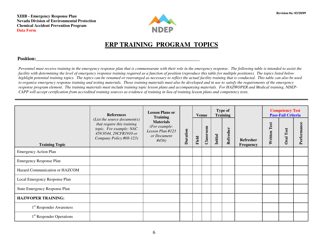 Form XIIIB Emergency Response Documentation Data Form - Nevada, Page 6