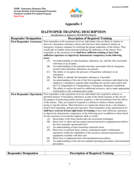 Form XIIIB Emergency Response Documentation Data Form - Nevada, Page 8