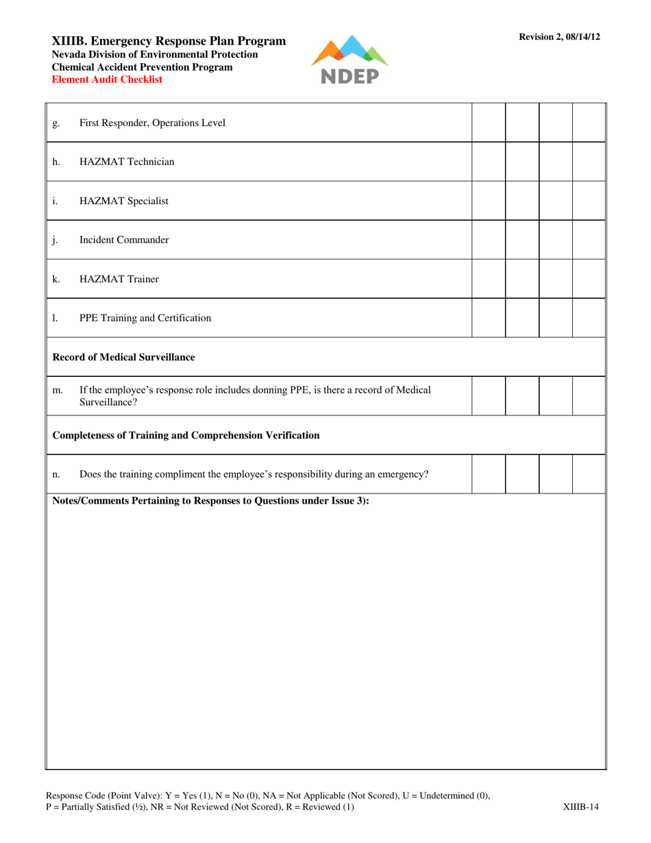 Form XIIIB Emergency Response Plan Element Audit Checklist - Nevada, Page 14